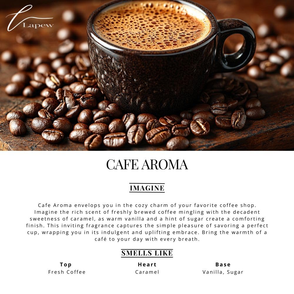 Cafe Aroma Room and Linen Spray