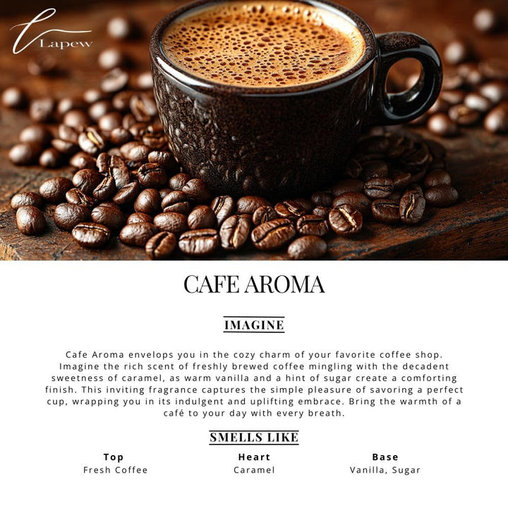 Cafe Aroma Room and Linen Spray