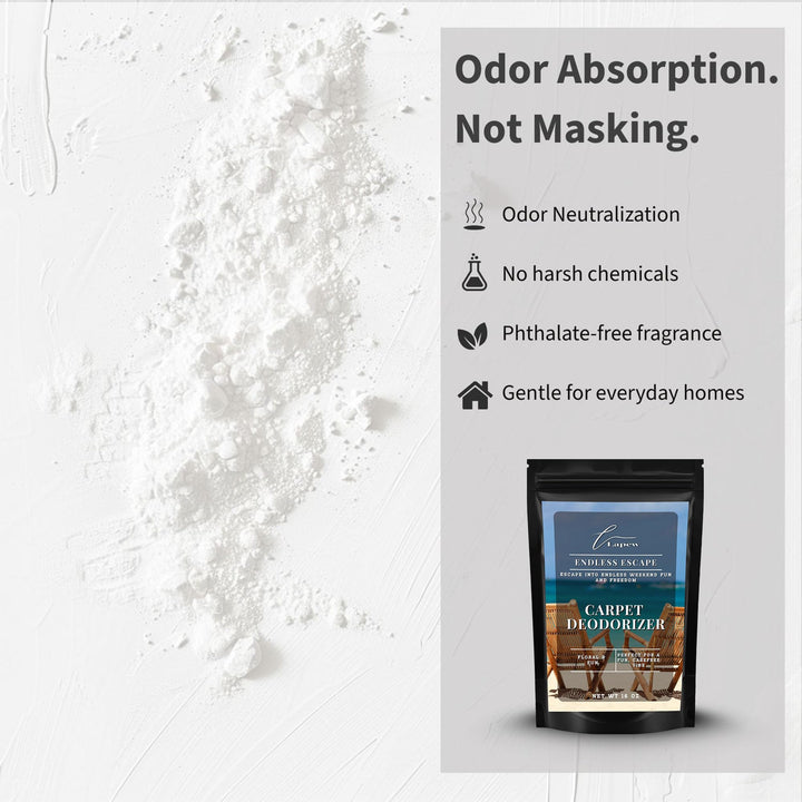 Endless Escape (Endless Weekend) Carpet & Upholstery Deodorizer
