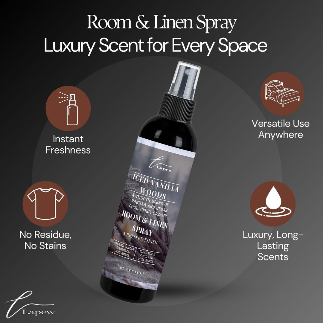 Iced Vanilla Woods Room and Linen Spray