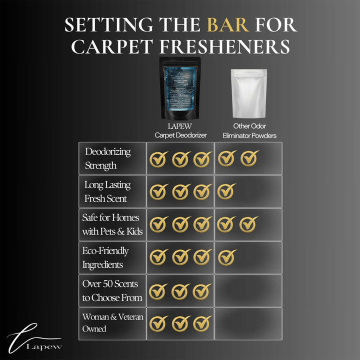 Frosted Forest Carpet & Upholstery Deodorizer