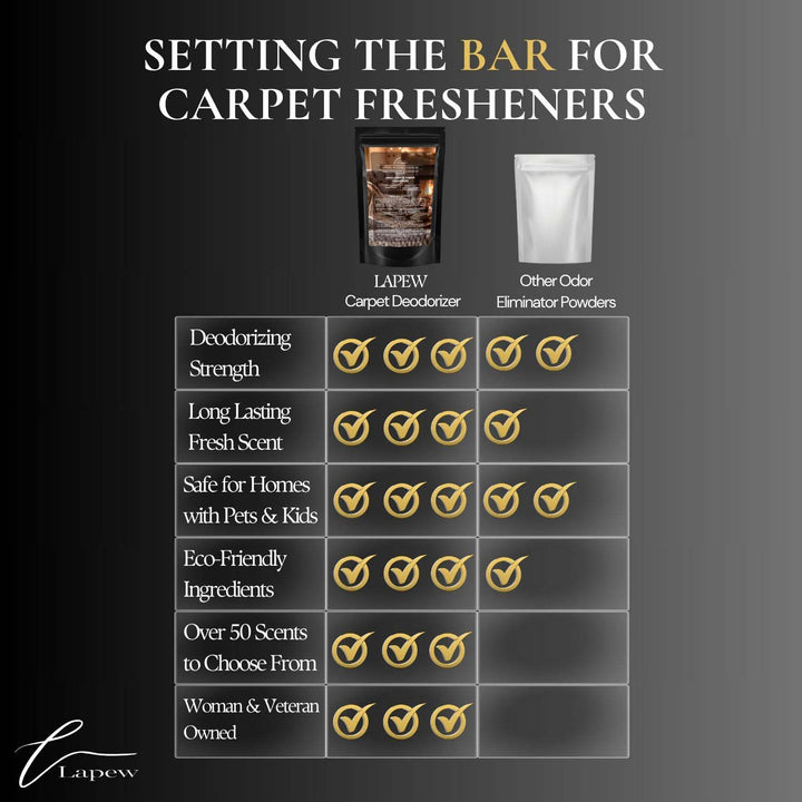 Cocoa Butter Cashmere Carpet & Upholstery Deodorizer