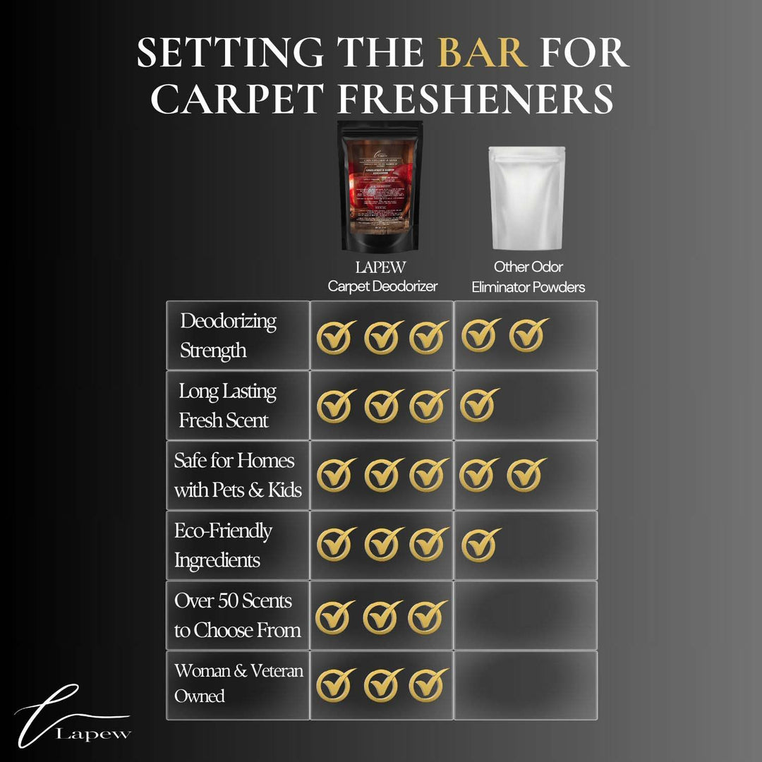 Cozy Cinnamon & Apple Carpet & Upholstery Deodorizer