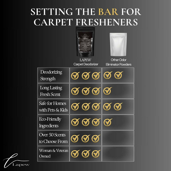 Midnight Ice (Black Ice) Carpet & Upholstery Deodorizer
