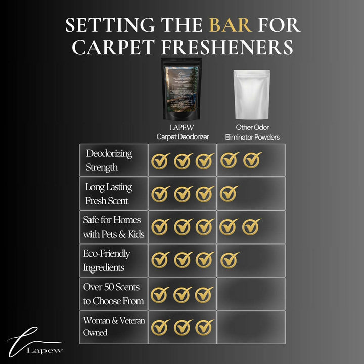 Cabin Vibes (Autumn Woods) Carpet & Upholstery Deodorizer