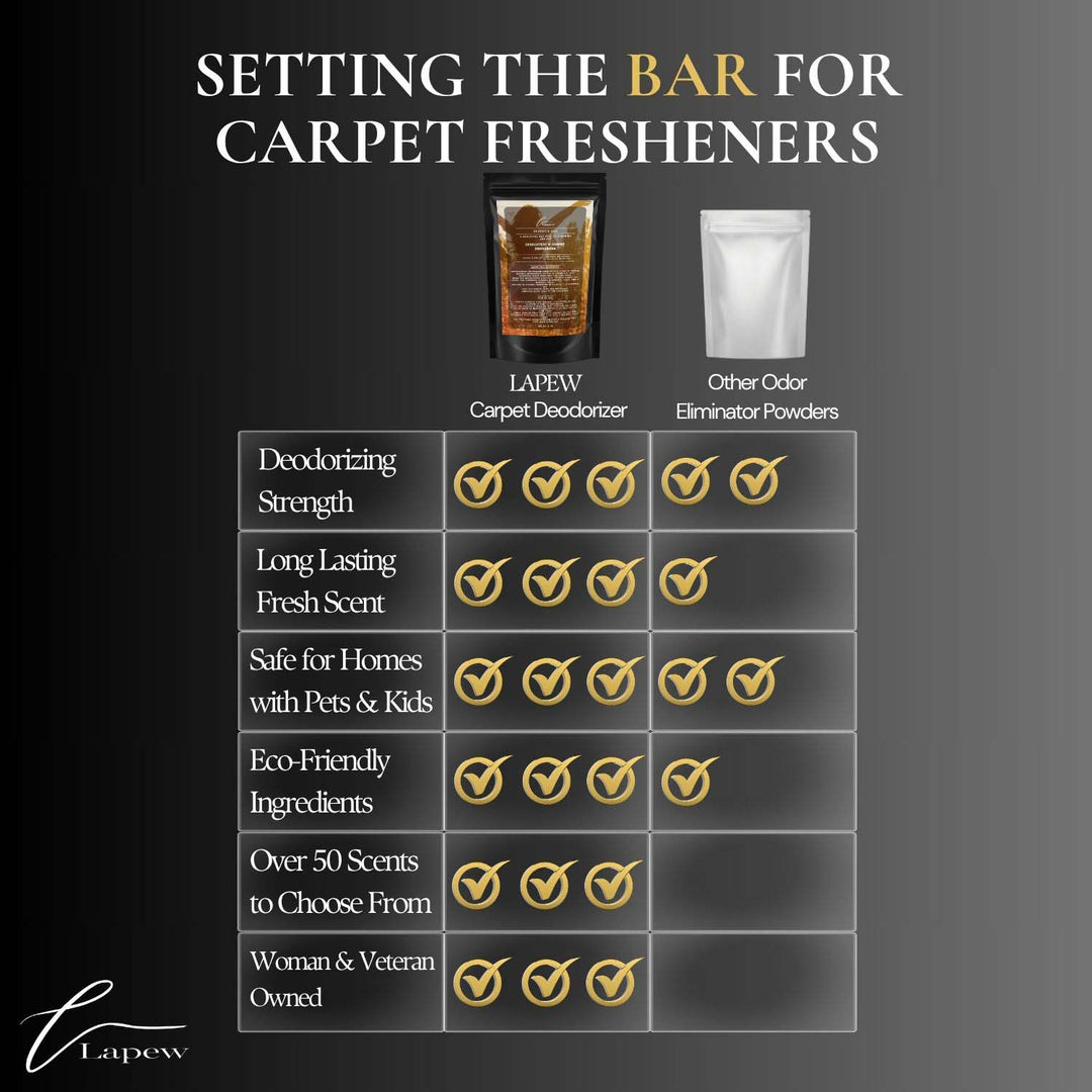 Blissful Day (Beautiful Day) Carpet & Upholstery Deodorizer