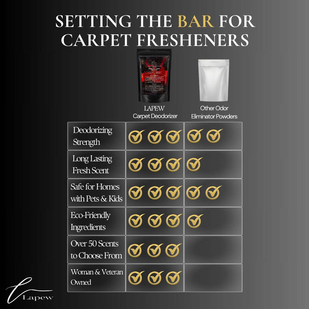 Baccarat Rouge Carpet & Upholstery Deodorizer