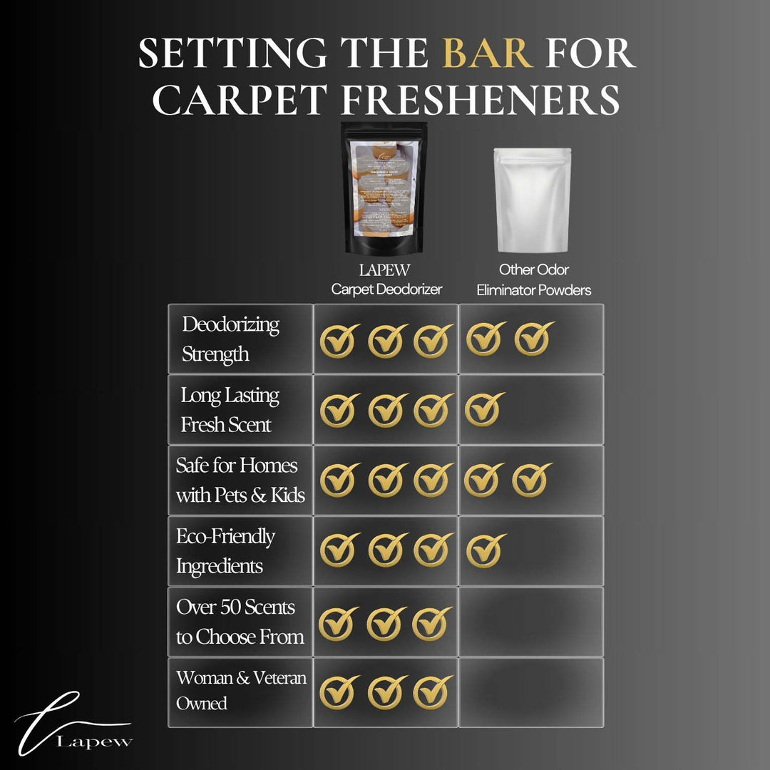 Vanilla Cream Carpet & Upholstery Deodorizer