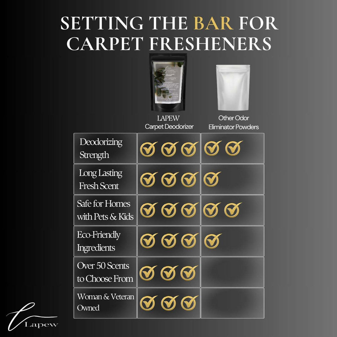 Fresh Linen Breeze Carpet & Upholstery Deodorizer