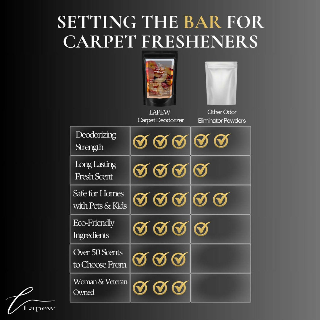 Georgia Peach Carpet & Upholstery Deodorizer