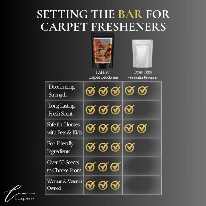 Georgia Peach Carpet & Upholstery Deodorizer