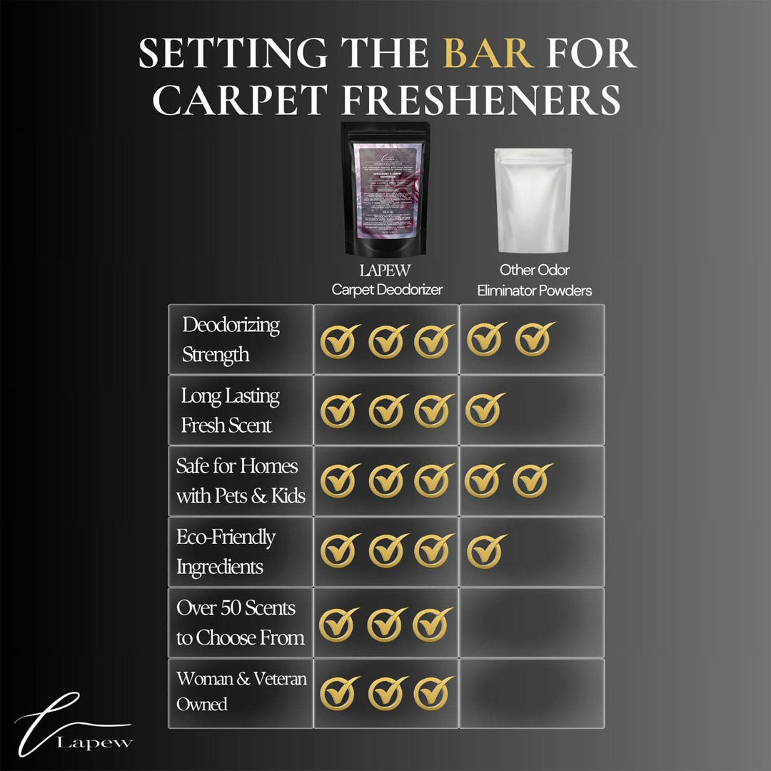 Crushed Candy Cane Carpet & Upholstery Deodorizer