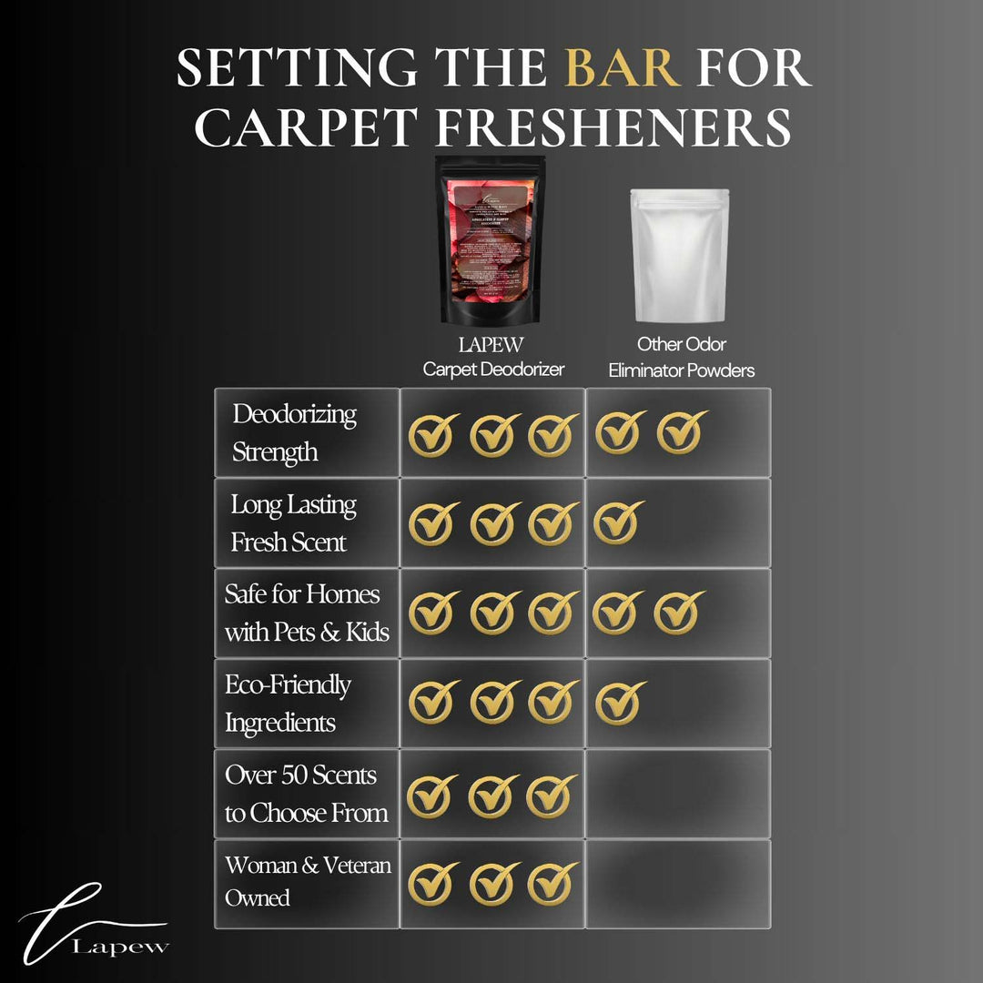 Sandalwood Rose Carpet & Upholstery Deodorizer