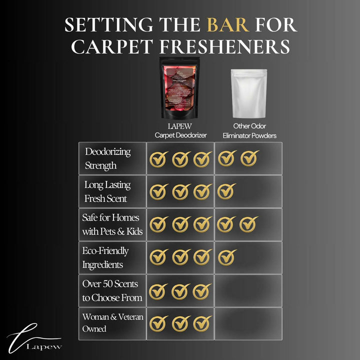 Sandalwood Rose Carpet & Upholstery Deodorizer