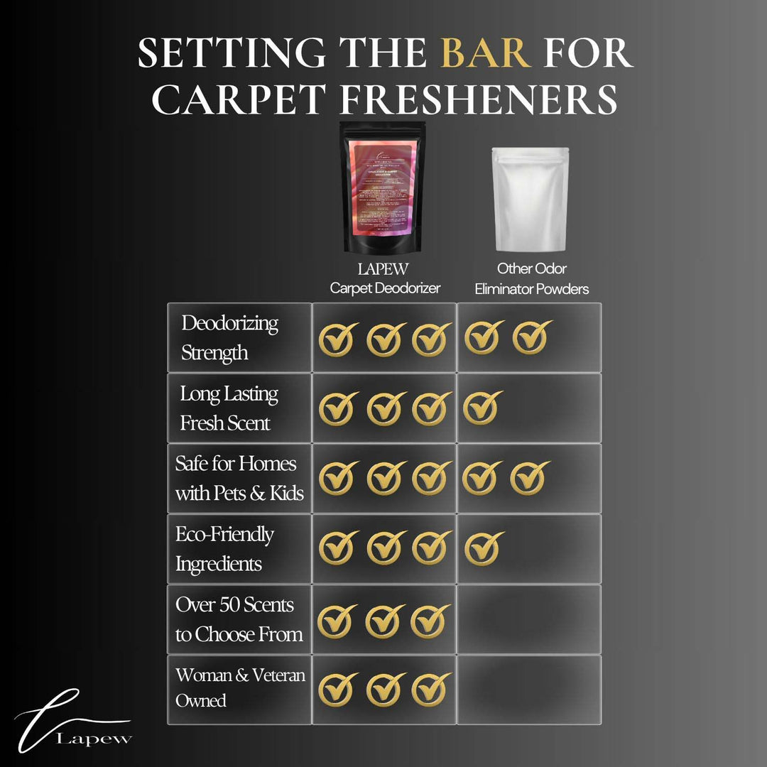 Spellbound (Love Spell) Carpet & Upholstery Deodorizer
