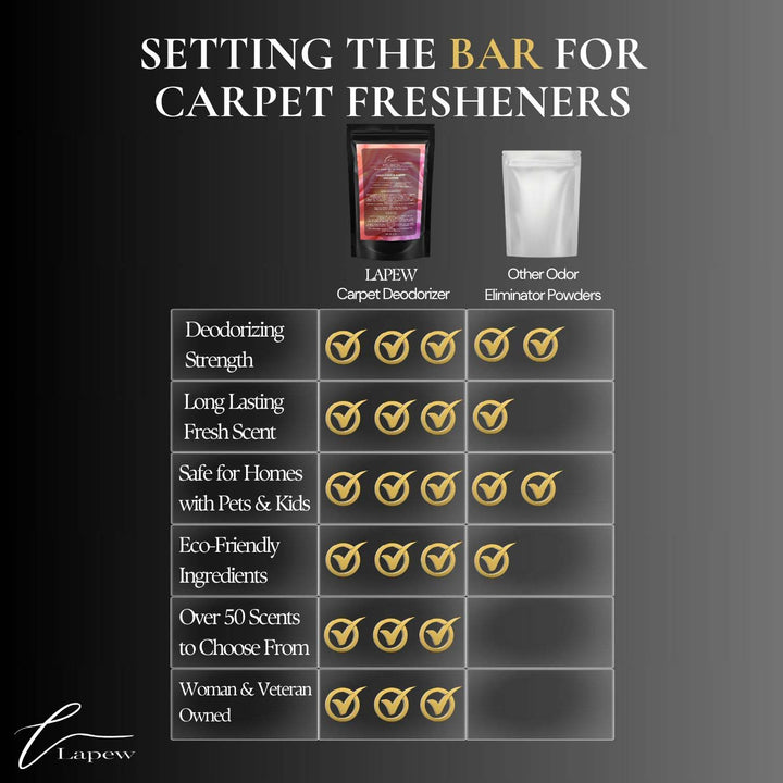 Spellbound (Love Spell) Carpet & Upholstery Deodorizer