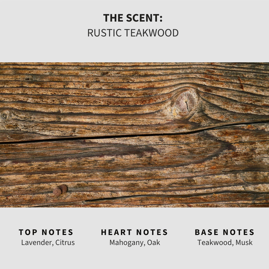 Rustic Teakwood (Mahogany Teakwood) Carpet & Upholstery Deodorizer