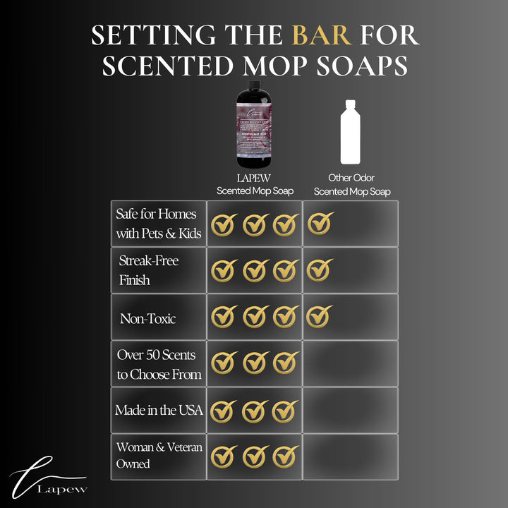 Crushed Candy Cane Scented Mop Soap