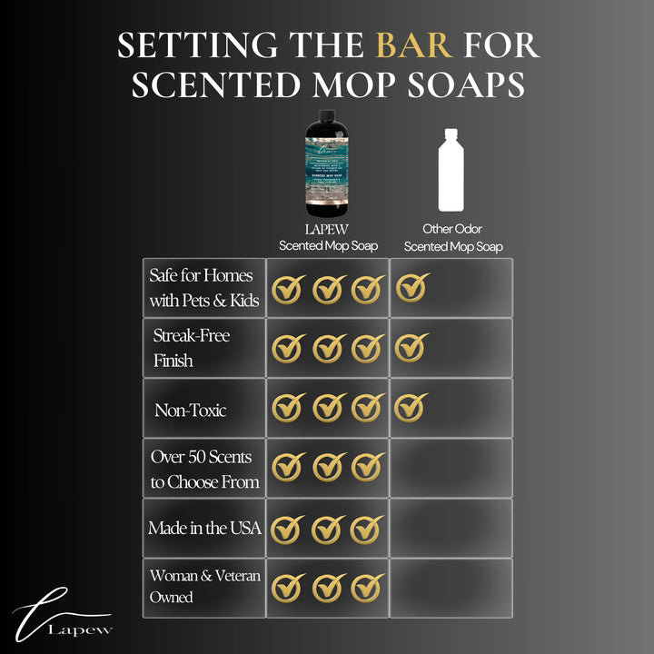 Mineral Sea (Vitamint Sea) Scented Mop Soap
