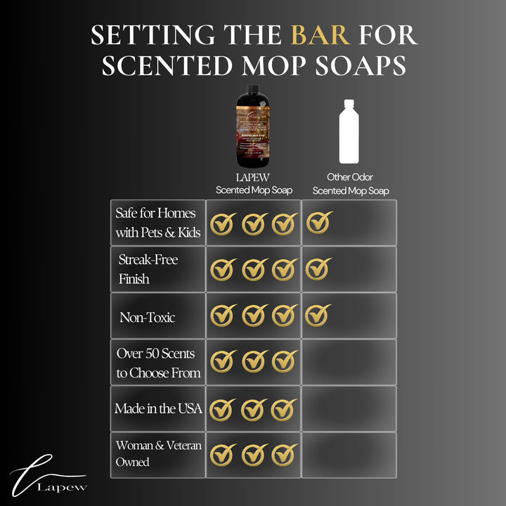 Its The Season Scented Mop Soap