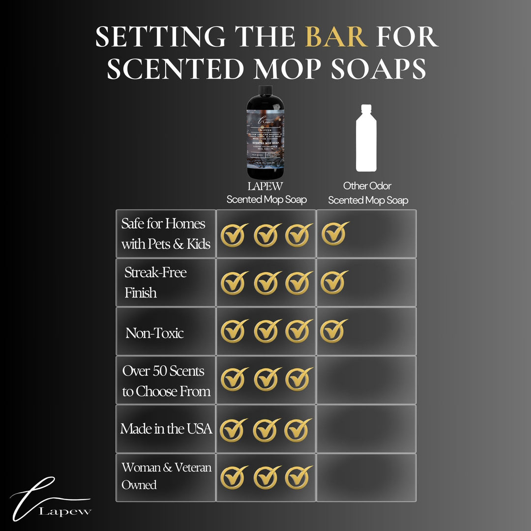 Winter Scented Mop Soap