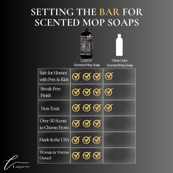 Winter Scented Mop Soap