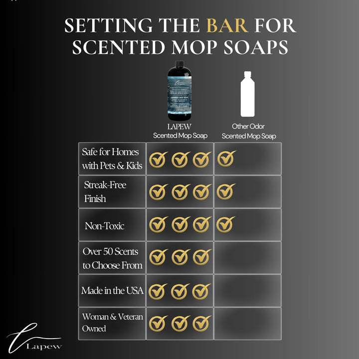 Frosted Forest Scented Mop Soap