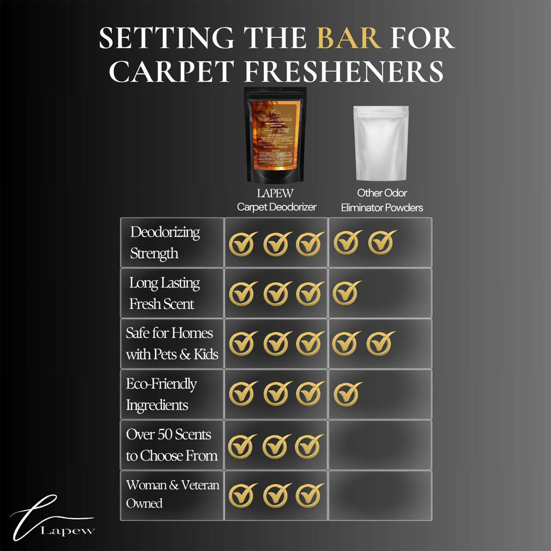 Lapew 71 (Cheirosa 71) Carpet & Upholstery Deodorizer