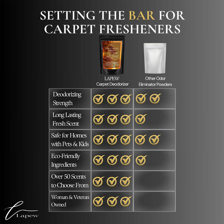 Lapew 71 (Cheirosa 71) Carpet & Upholstery Deodorizer