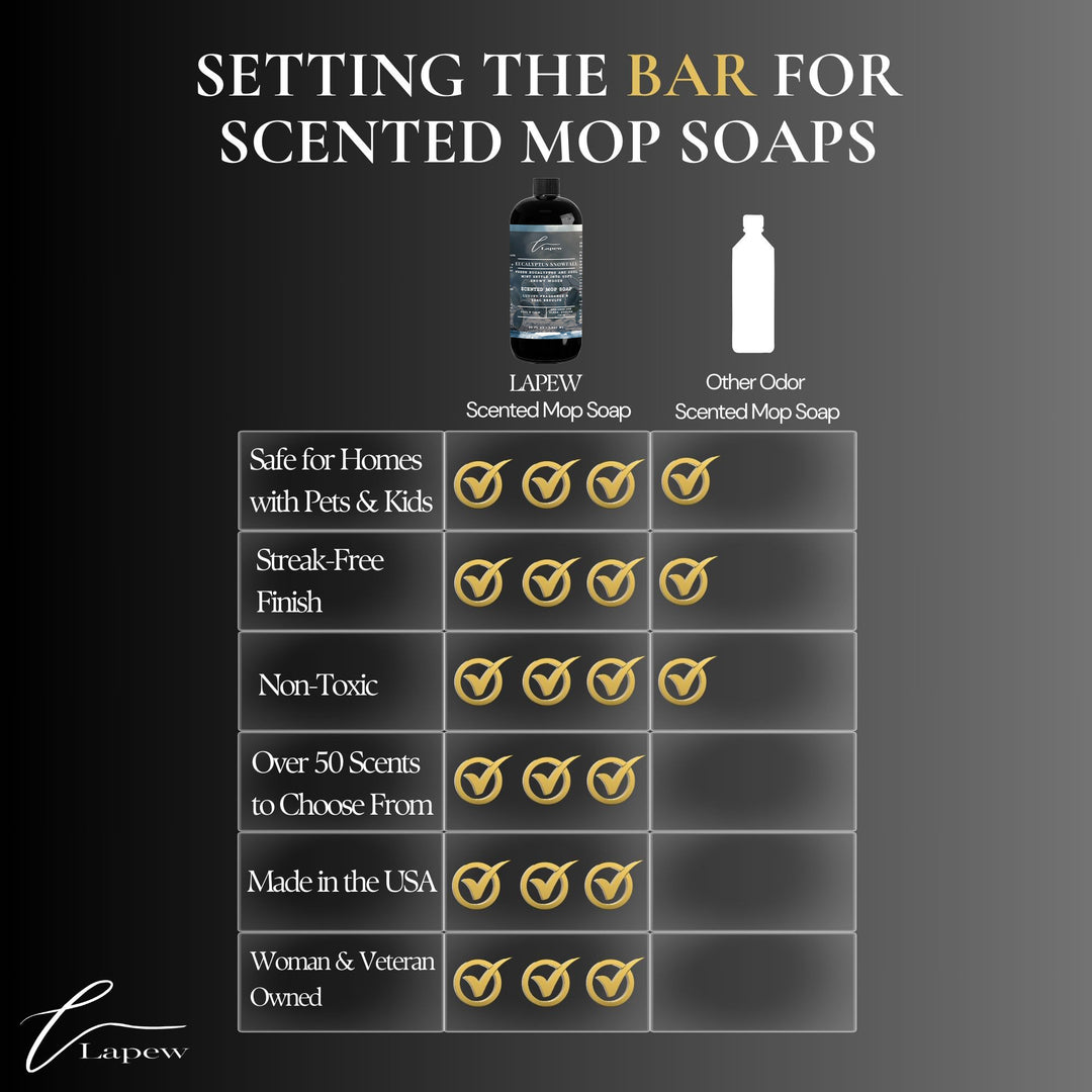 Eucalyptus Snowfall Scented Mop Soap