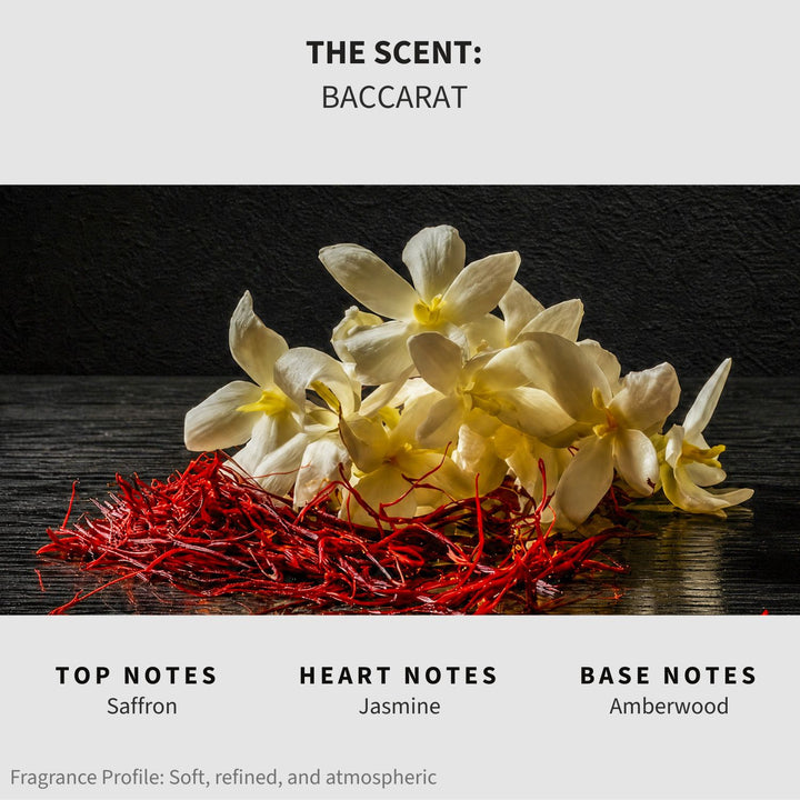 Baccarat (Enchanted Rouge) Scented Mop Soap