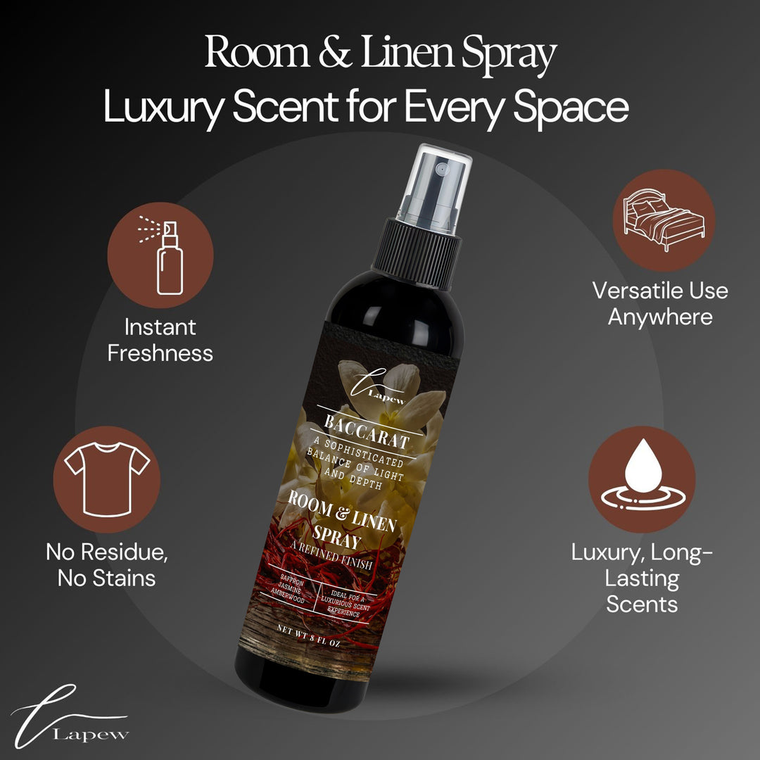 Baccarat (Baccarat Rouge) Room and Linen Spray